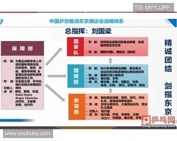 北京乒乓球队个人能力变革引发热议探讨新战略与未来发展方向