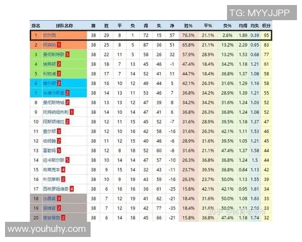 杭州羽毛球队区域防守战术解析及其在比赛中的应用探讨 杭州羽毛球队区域防守战术解析及其在比赛中的应用探讨