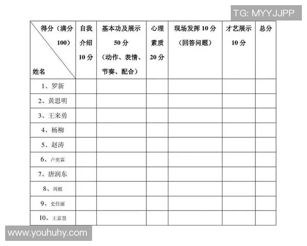 杭州街舞队防反战术分析与表现评估探讨