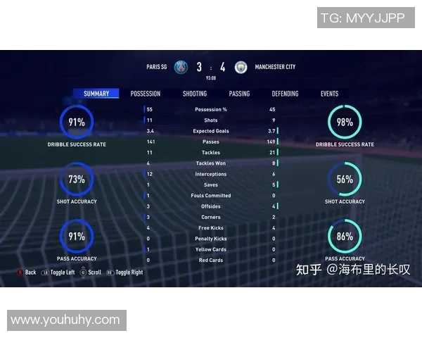 武汉足球队速度表现数据分析与战术优化研究