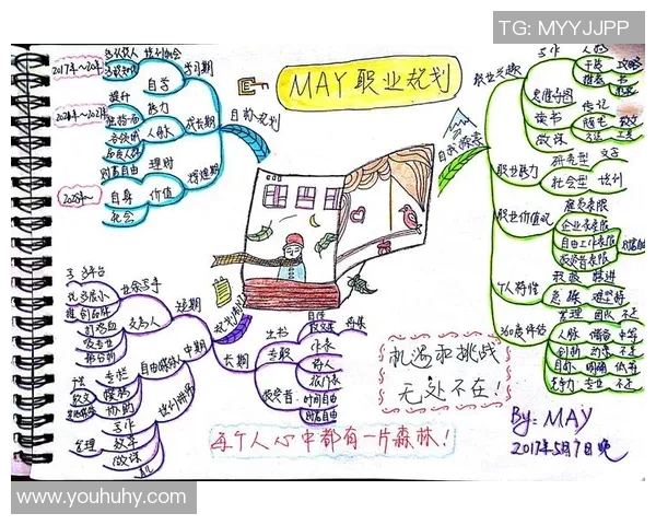 王丽的英雄联盟人生：从新手到职业玩家的深度对话与成长故事