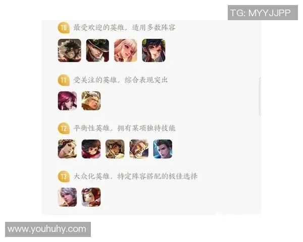 权威发布王者荣耀玩家意识实力榜单揭晓你上榜了吗 权威发布王者荣耀玩家意识实力榜单揭晓你上榜了吗