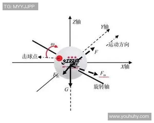 成都乒乓球队的节奏变化与战术调整对比赛结果的影响分析