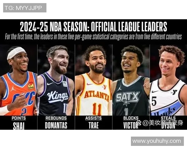 特雷杨引领NBA新潮流展现年轻球员的无限可能与未来发展潜力