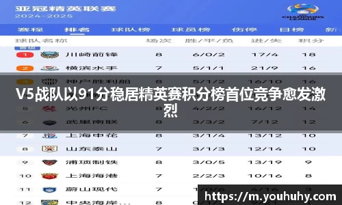 V5战队以91分稳居精英赛积分榜首位竞争愈发激烈