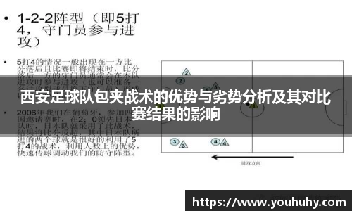 西安足球队包夹战术的优势与劣势分析及其对比赛结果的影响