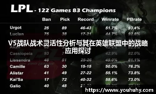V5战队战术灵活性分析与其在英雄联盟中的战略应用探讨