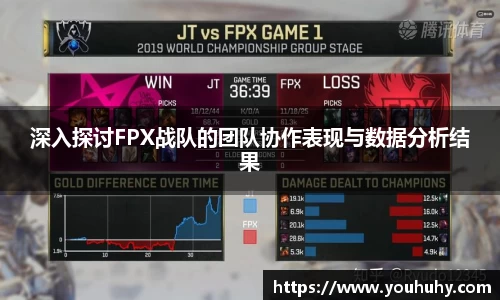 深入探讨FPX战队的团队协作表现与数据分析结果