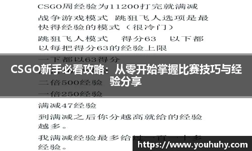 CSGO新手必看攻略：从零开始掌握比赛技巧与经验分享