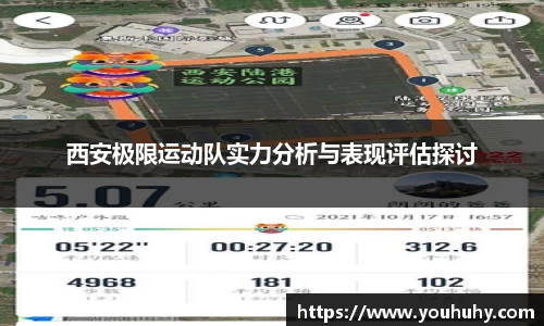 西安极限运动队实力分析与表现评估探讨