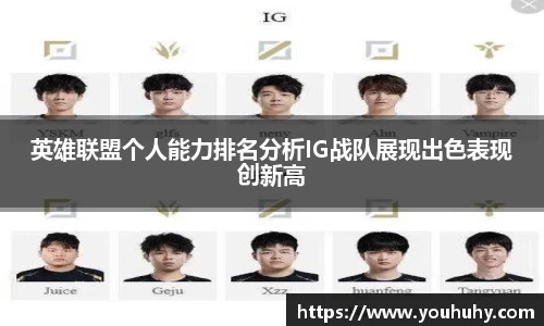 英雄联盟个人能力排名分析IG战队展现出色表现创新高