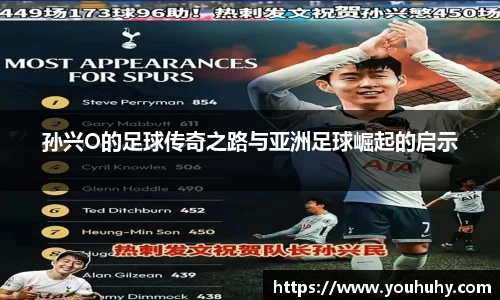 孙兴O的足球传奇之路与亚洲足球崛起的启示