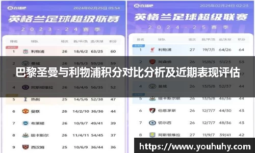 巴黎圣曼与利物浦积分对比分析及近期表现评估
